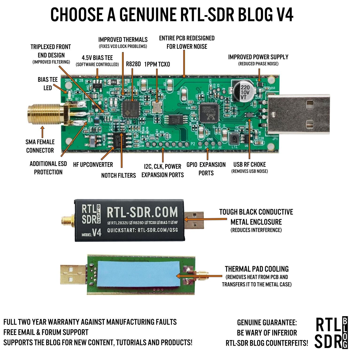 Программно-определяемые радиосистемы SDR Hack RF One и др — что лучше — оригинал, российское изделие или китайский клон? - 3