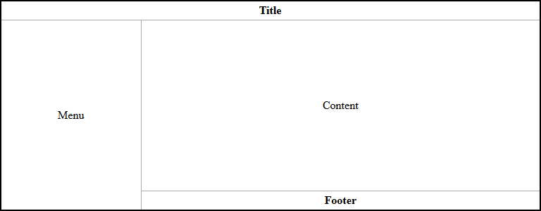 Простой веб-сайт - 3