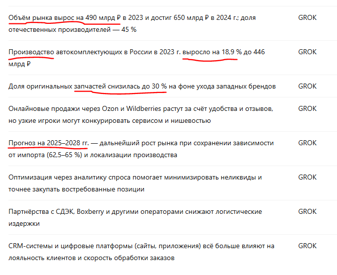 Тезисы Grok — больше исследования рынка и тенденции.  