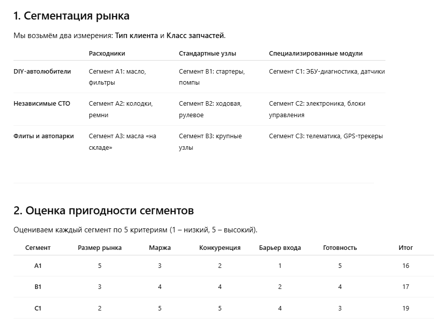8 проверенных способов быстро разобраться в любой теме при помощи нейросети - 9 8 проверенных способов быстро разобраться в любой теме при помощи нейросети - 9