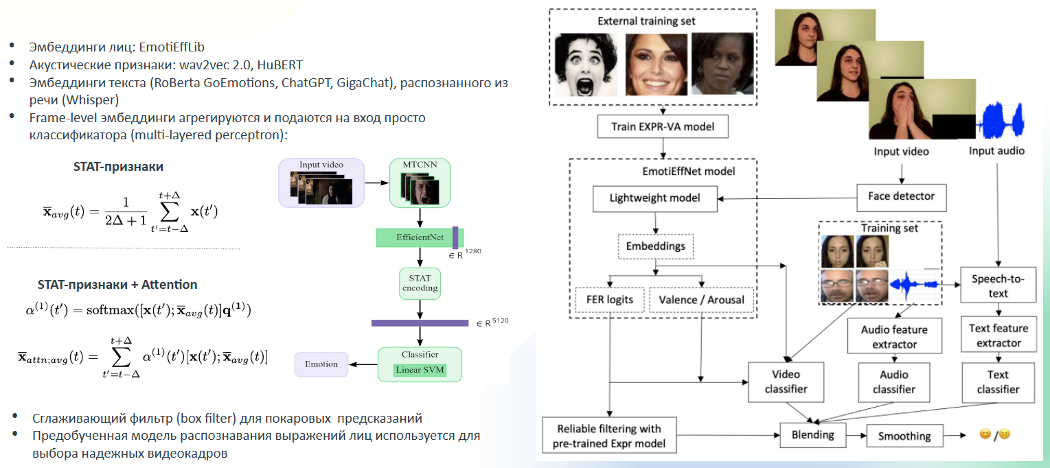 На пути к эмоциональному искусственному интеллекту - 14