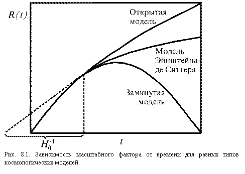Голографический принцип: реальность как иллюзия - 3 Голографический принцип: реальность как иллюзия - 3