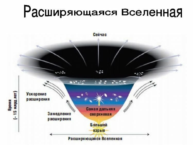Голографический принцип: реальность как иллюзия - 6 Голографический принцип: реальность как иллюзия - 6