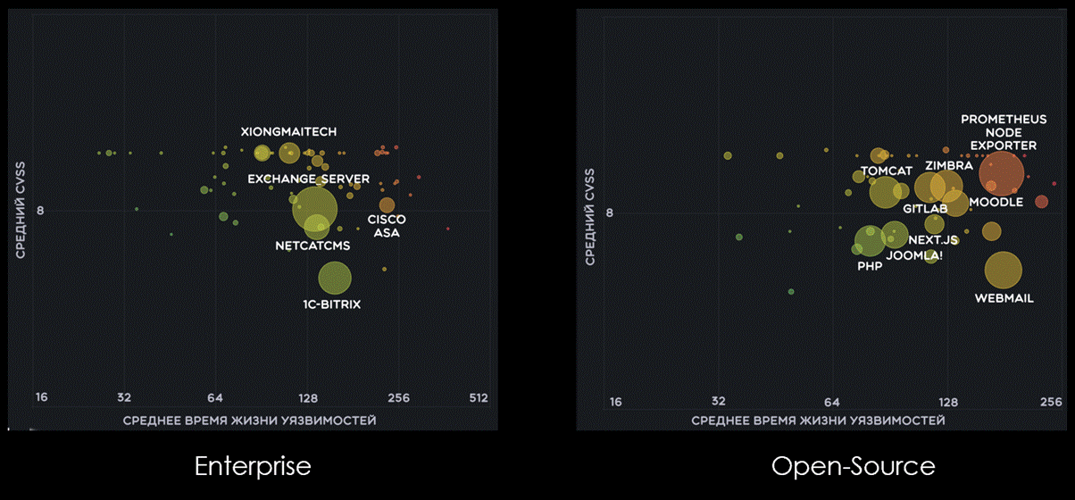 Изображение выглядит как текст, снимок экрана, диаграмма, Графическое программное обеспечение  Контент, сгенерированный ИИ, может содержать ошибки.