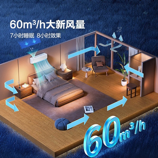 Первый в отрасли кондиционер с системой двойного воздухозаборника, для которого нужны два отверстия в стене: представлен Hisense Deep Sleep Fresh Air X3 Plus - 1 Первый в отрасли кондиционер с системой двойного воздухозаборника, для которого нужны два отверстия в стене: представлен Hisense Deep Sleep Fresh Air X3 Plus