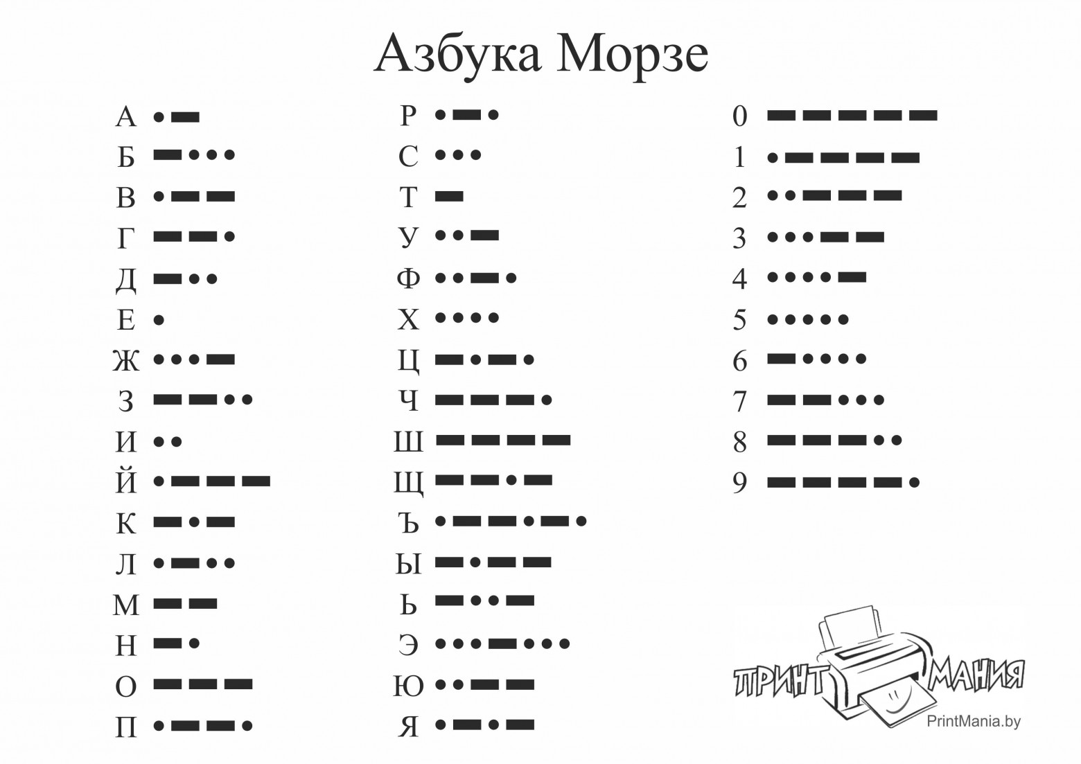 Рис 12. Русская кодировка.