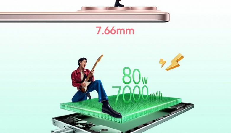 7000 мА&middot;ч, 80 Вт, 7,66 мм, IP69 и очень низкая цена. Появились официальные характеристики Realme 15 5G