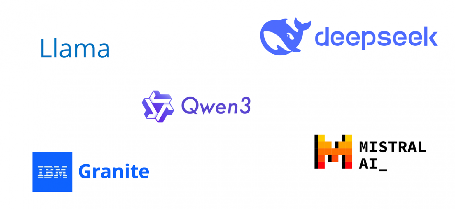 BI: 5 трендов в сфере ИИ - 3 BI: 5 трендов в сфере ИИ - 3