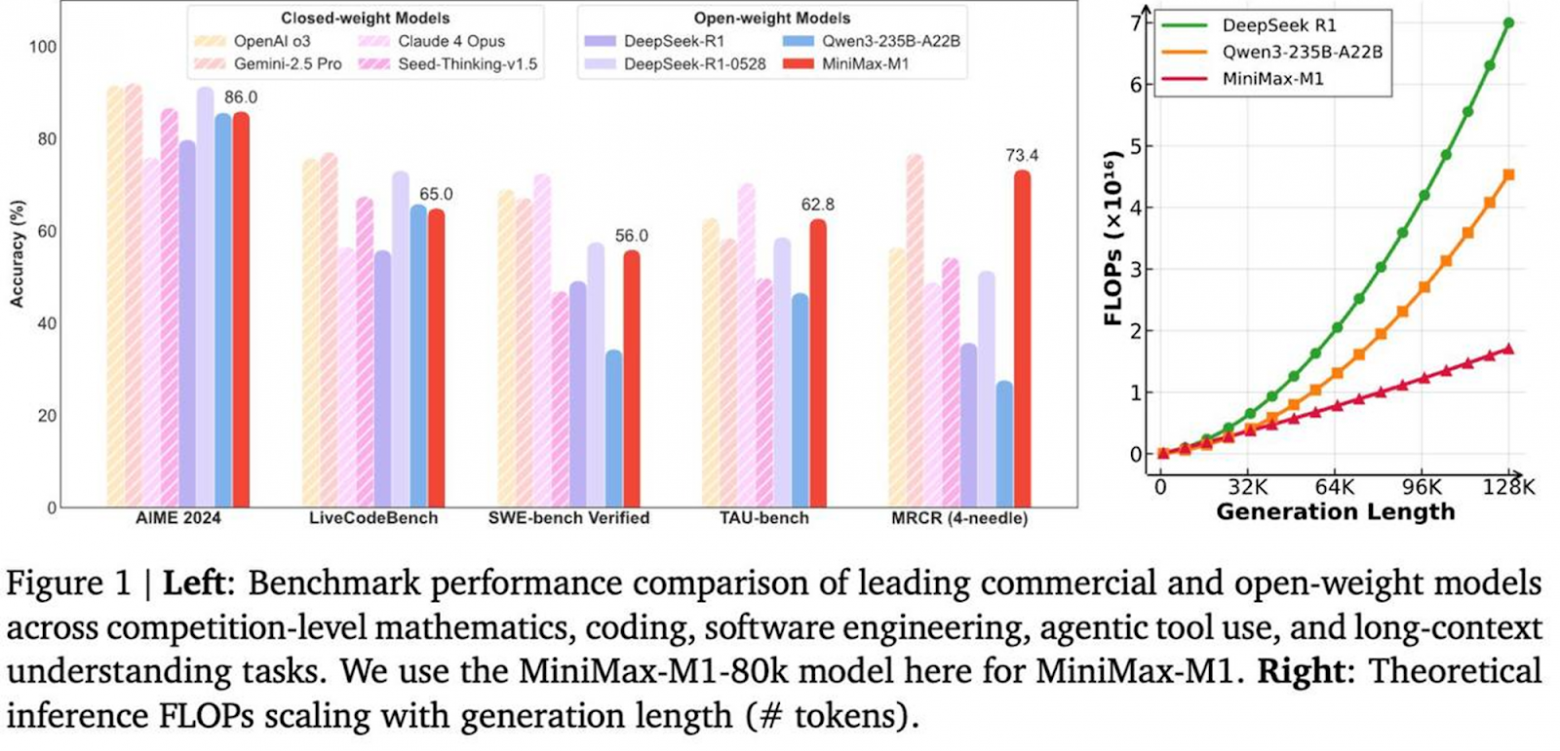 BI: 5 трендов в сфере ИИ - 7 BI: 5 трендов в сфере ИИ - 7