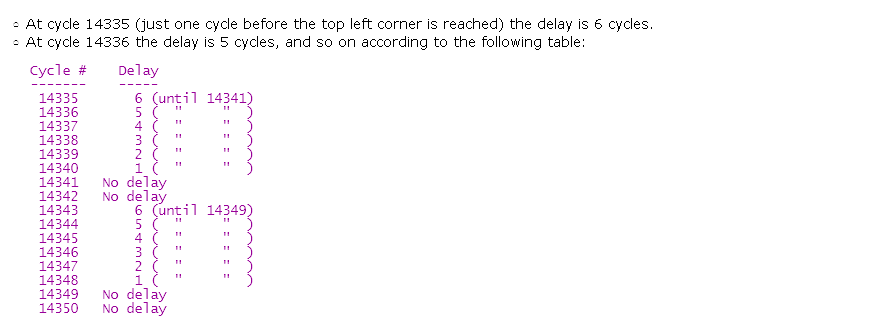 Кое-что про торможение процессора в медленной памяти
