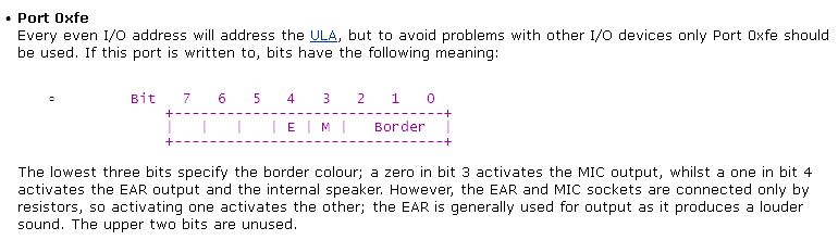 Краткое описание порта #FE