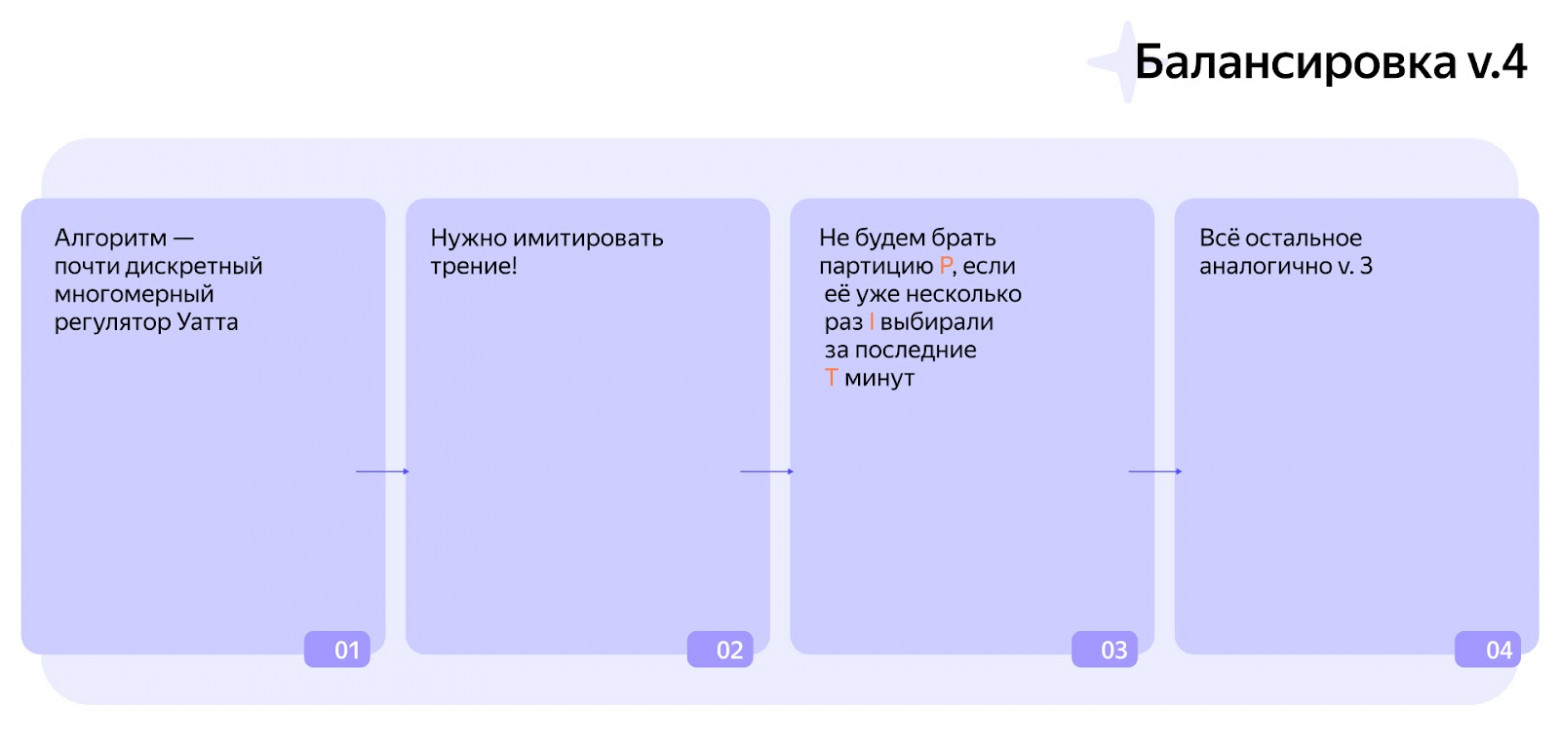 Как законы механики и математики помогли нам с балансировкой нагрузки в 300K RPS - 11 Как законы механики и математики помогли нам с балансировкой нагрузки в 300K RPS - 11
