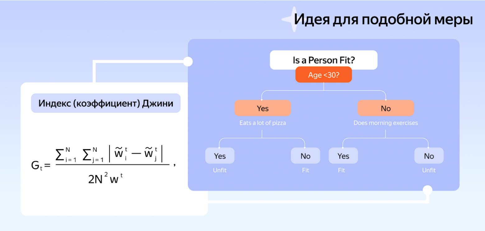 Как законы механики и математики помогли нам с балансировкой нагрузки в 300K RPS - 5 Как законы механики и математики помогли нам с балансировкой нагрузки в 300K RPS - 5