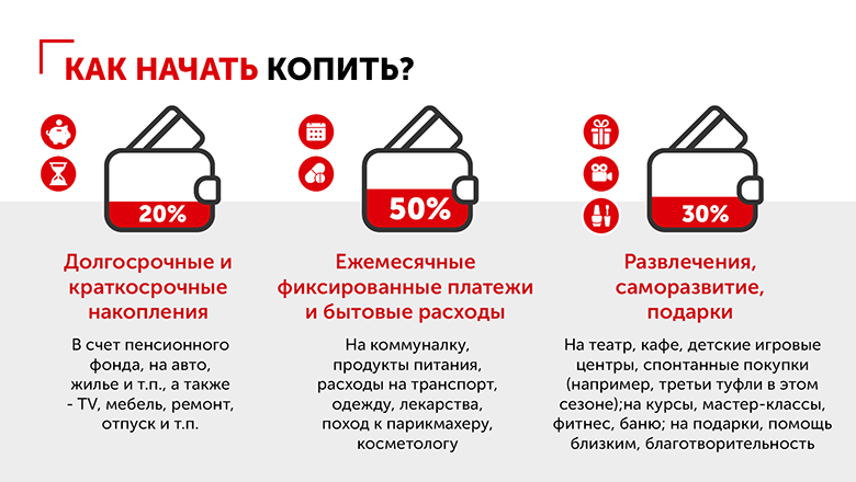 ИИ как личный помощник для анализа и планирования своей жизни - 2 ИИ как личный помощник для анализа и планирования своей жизни - 2