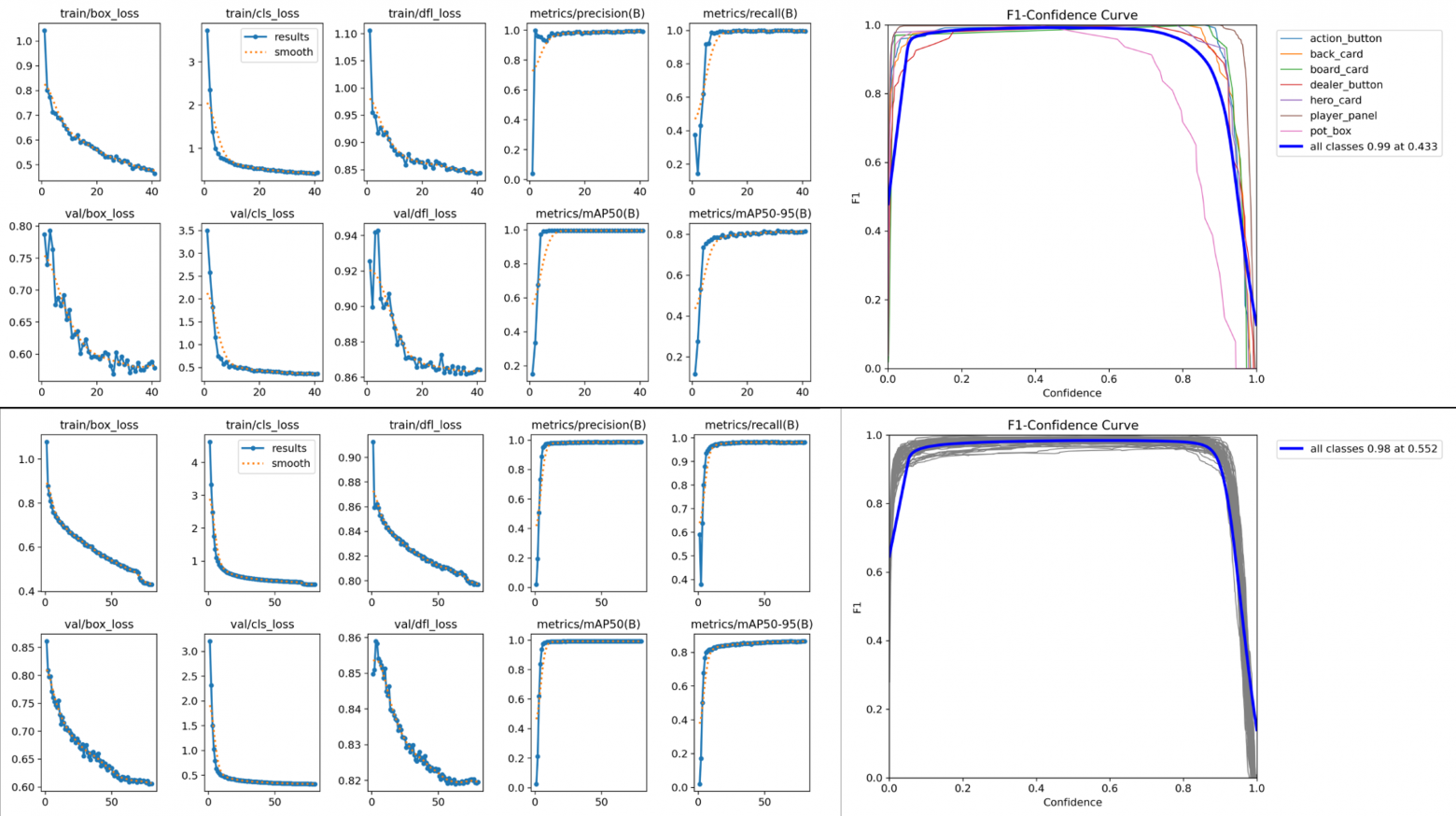 Как я написал покер‑бот за 4 недели, используя Cursor + GPT - 11 Как я написал покер‑бот за 4 недели, используя Cursor + GPT - 11