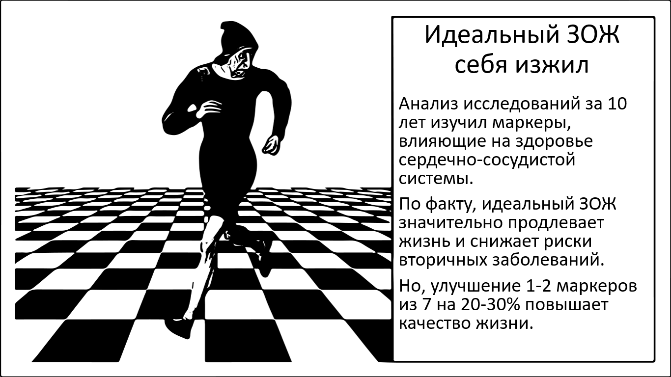Идеальный ЗОЖ себя изжил? Простые привычки и огромная польза - 1