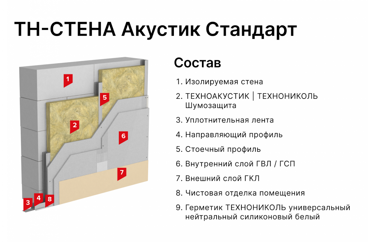 Звук — хитрый зверь. Пролезает даже через бетон. Я покажу, как мы его ловим - 24