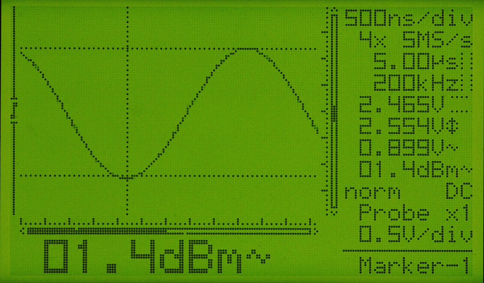 Та же синусоида с установленными маркерами в точках вершин, правый маркер закрыт панелью измерений.