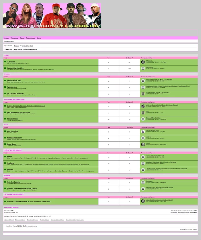 Форумы 2000-х. Источник.