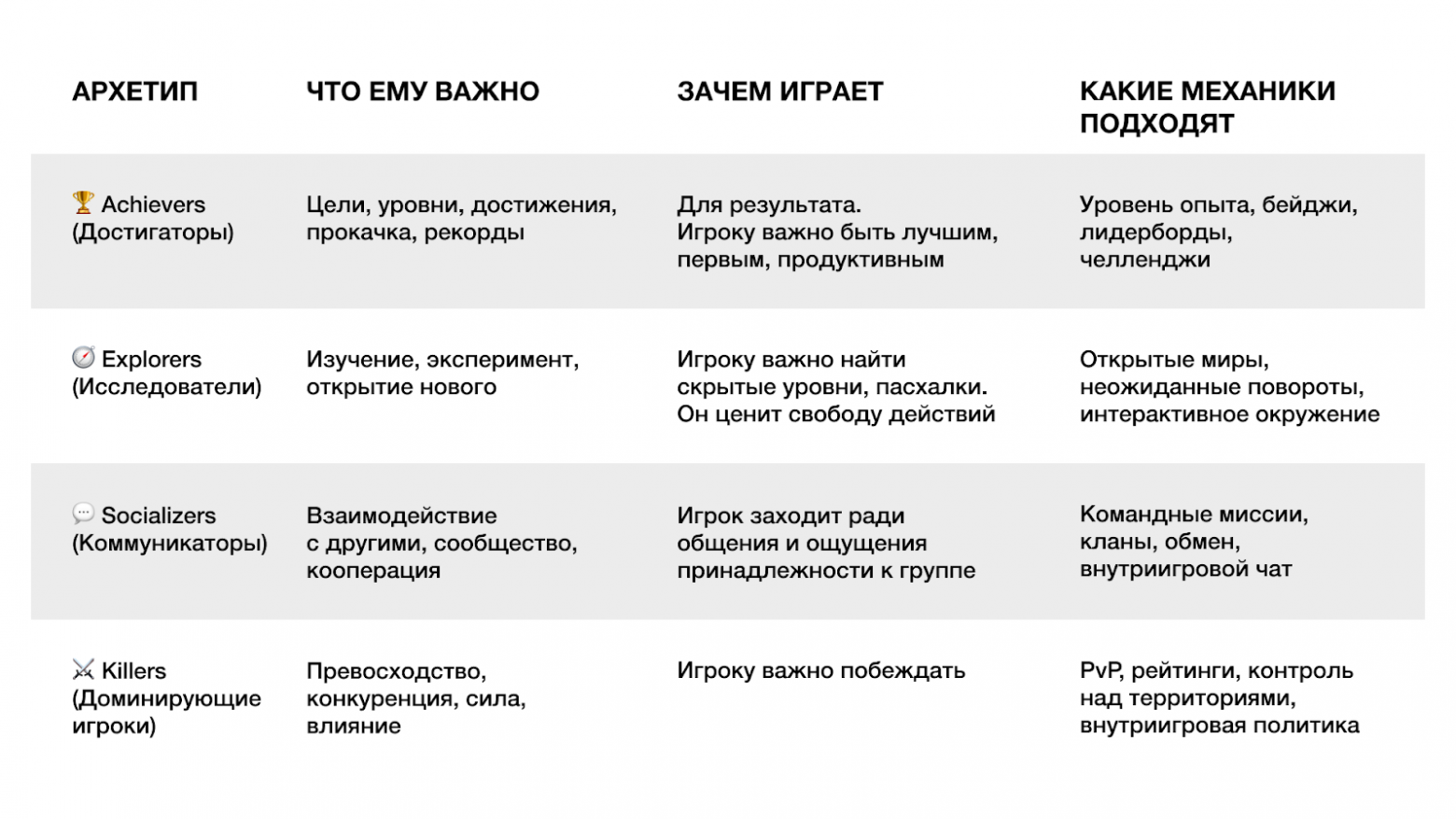 Эти 5 игр кажутся простыми, но заставляют залипнуть. Почему? - 7