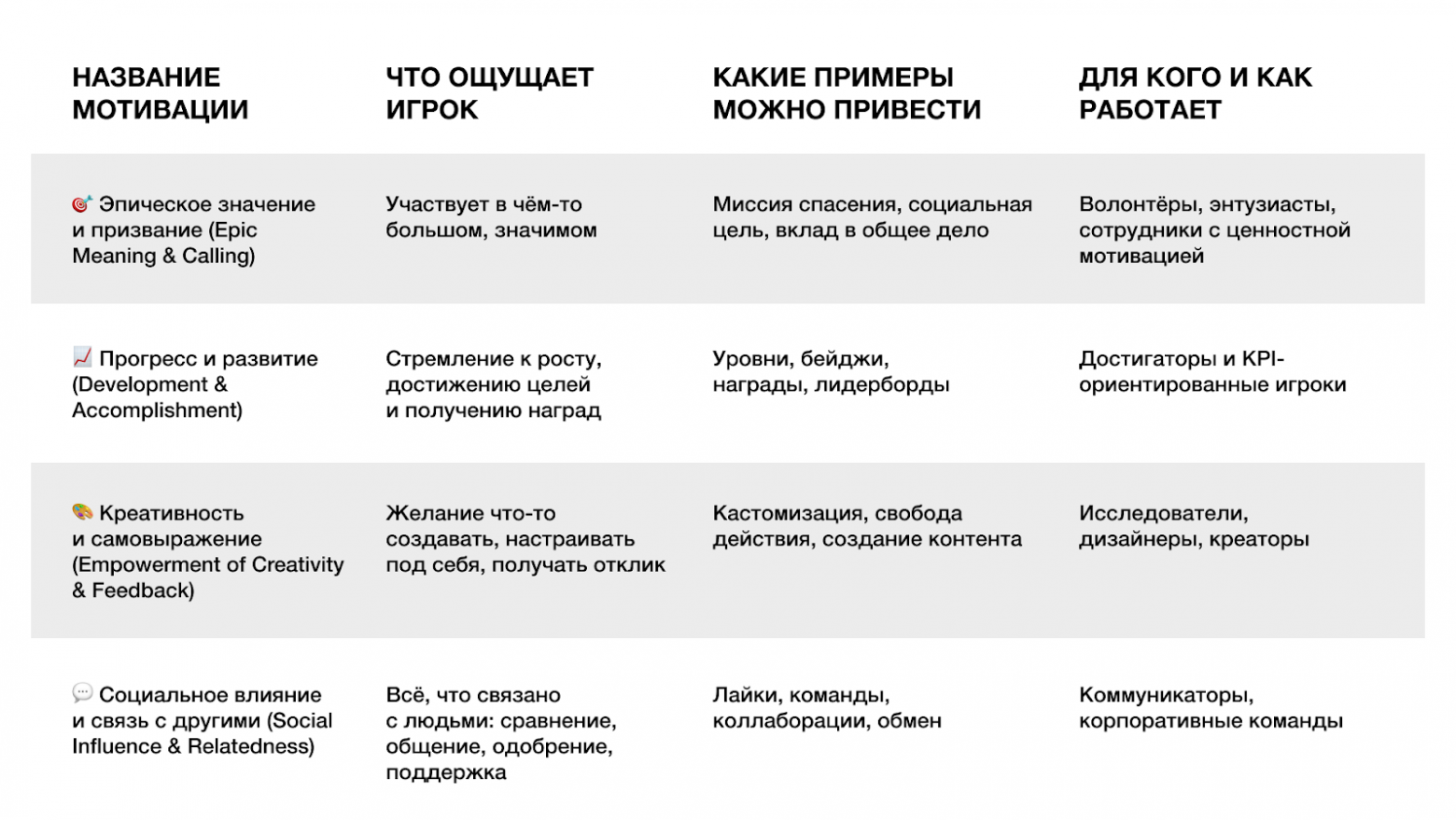 Эти 5 игр кажутся простыми, но заставляют залипнуть. Почему? - 8