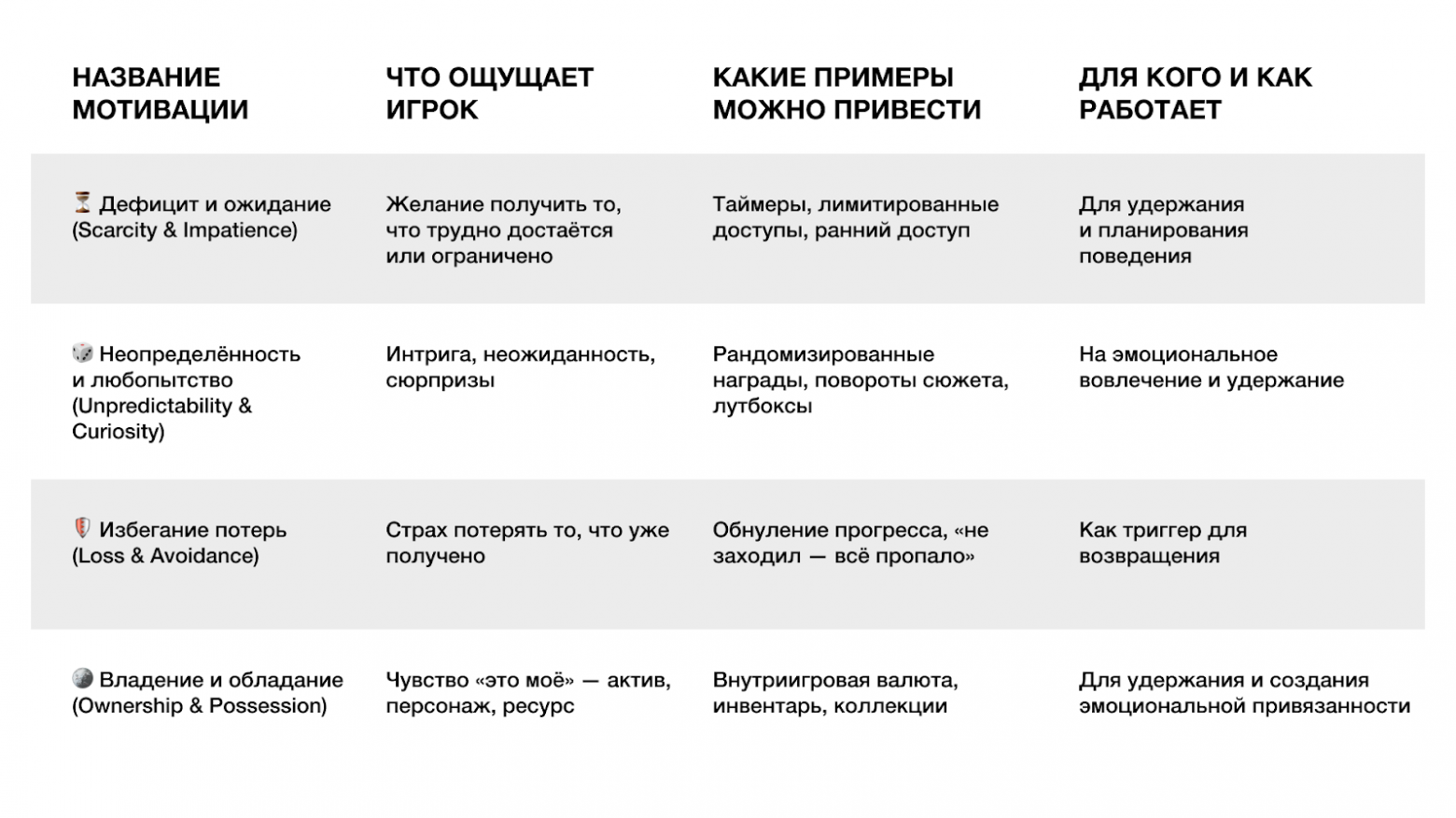 Эти 5 игр кажутся простыми, но заставляют залипнуть. Почему? - 9
