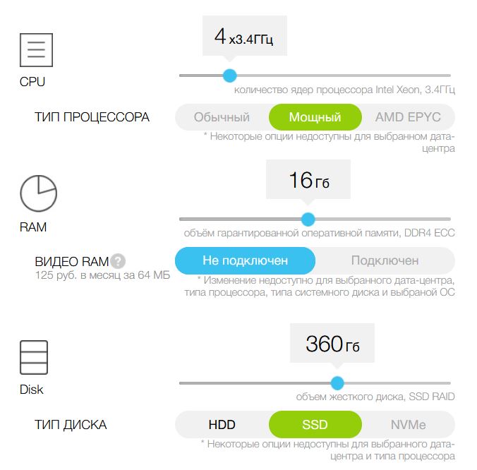 Возможный пример конфигурации