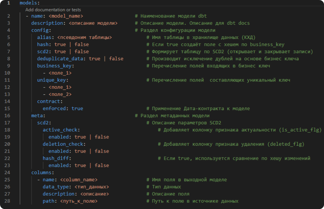ELT процесс в архитектуре Data lakehouse на базе open-source (kafka, dagster, s3+iceberg, trino, clickhouse и DBT) - 5 ELT процесс в архитектуре Data lakehouse на базе open-source (kafka, dagster, s3+iceberg, trino, clickhouse и DBT) - 5