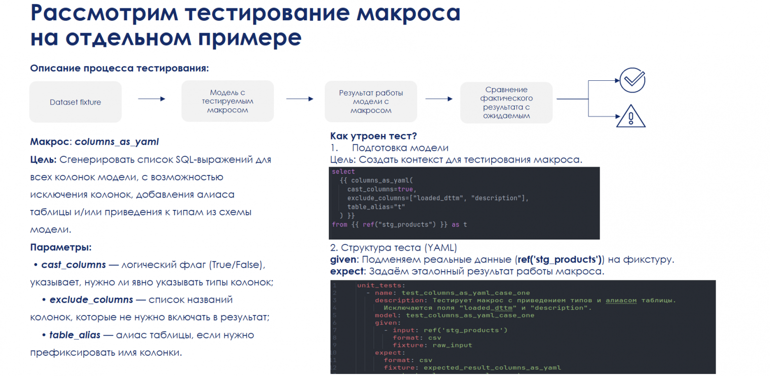ELT процесс в архитектуре Data lakehouse на базе open-source (kafka, dagster, s3+iceberg, trino, clickhouse и DBT) - 6 ELT процесс в архитектуре Data lakehouse на базе open-source (kafka, dagster, s3+iceberg, trino, clickhouse и DBT) - 6