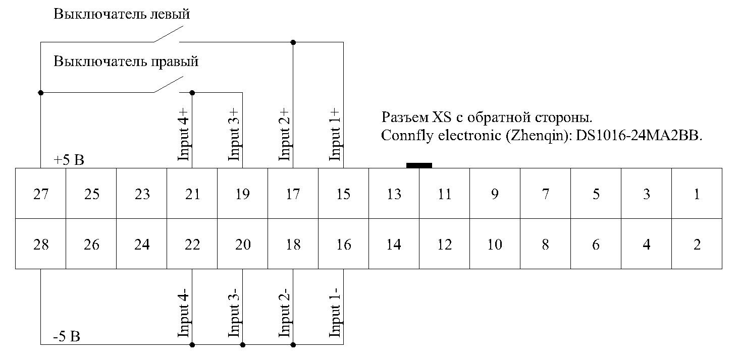 Быстрый старт контроллера шаговых двигателей SMSD–4.2CAN в режиме драйвера - 32 Быстрый старт контроллера шаговых двигателей SMSD–4.2CAN в режиме драйвера - 32