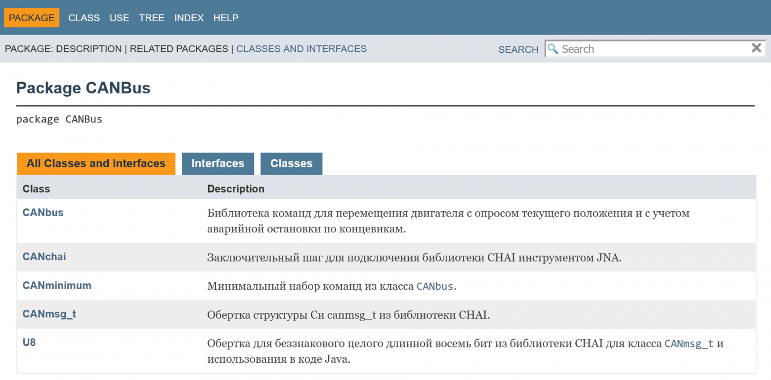 Быстрый старт контроллера шаговых двигателей SMSD–4.2CAN в режиме драйвера - 35 Быстрый старт контроллера шаговых двигателей SMSD–4.2CAN в режиме драйвера - 35