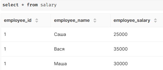 Column Level Security (CLS) в Apache Superset. Jinja + Handlebars - 1 Column Level Security (CLS) в Apache Superset. Jinja + Handlebars - 1