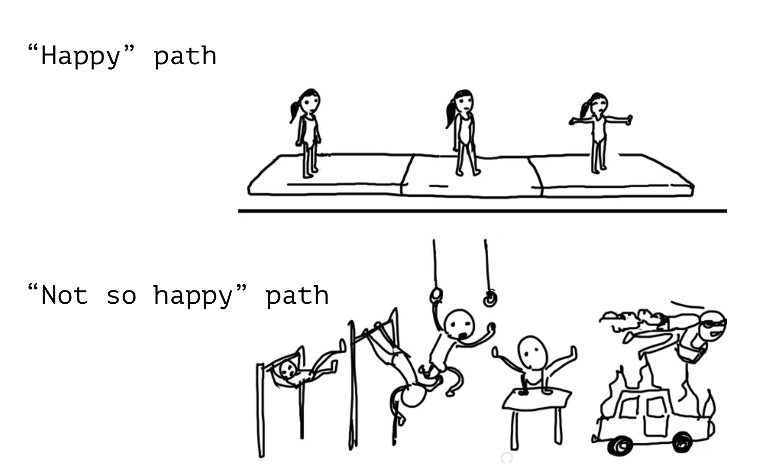 LuaJIT: что делает его таким производительным и почему вам стоит его попробовать - 7 LuaJIT: что делает его таким производительным и почему вам стоит его попробовать - 7