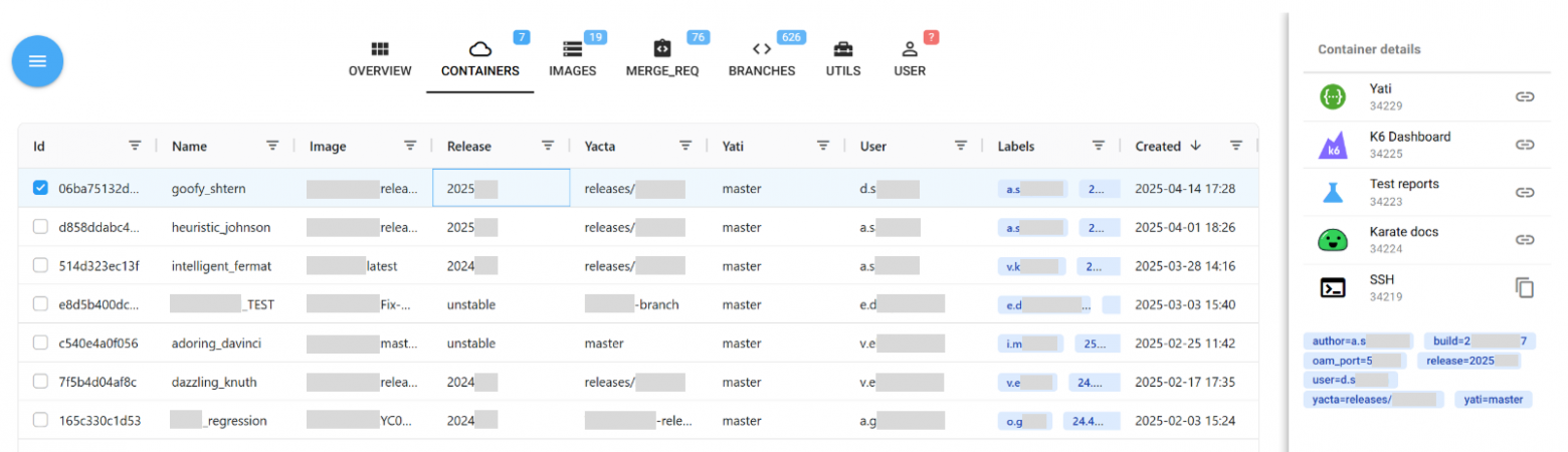 Список запущенных контейнеров в TEM