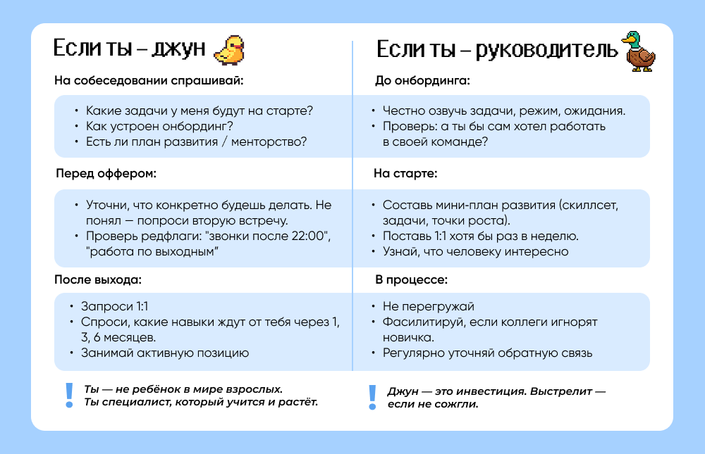 Чек-лист для джунов и их руководителей