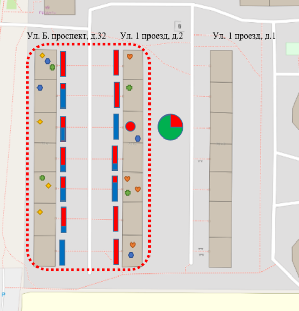 Качество проводимых мероприятий в территории с возникшим случаем заболевания
