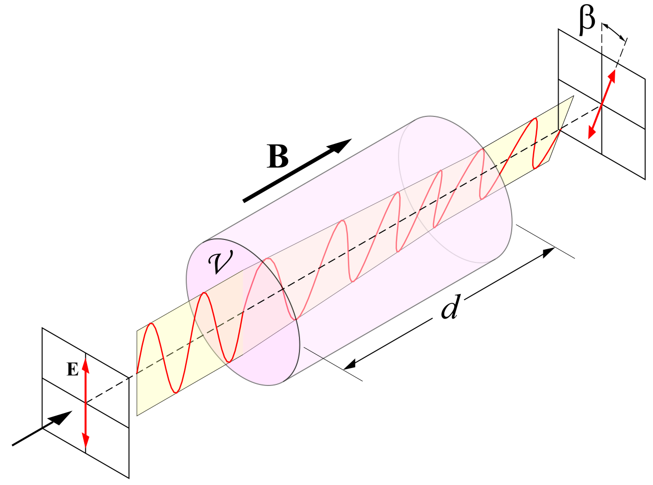 Картинка: DrBob