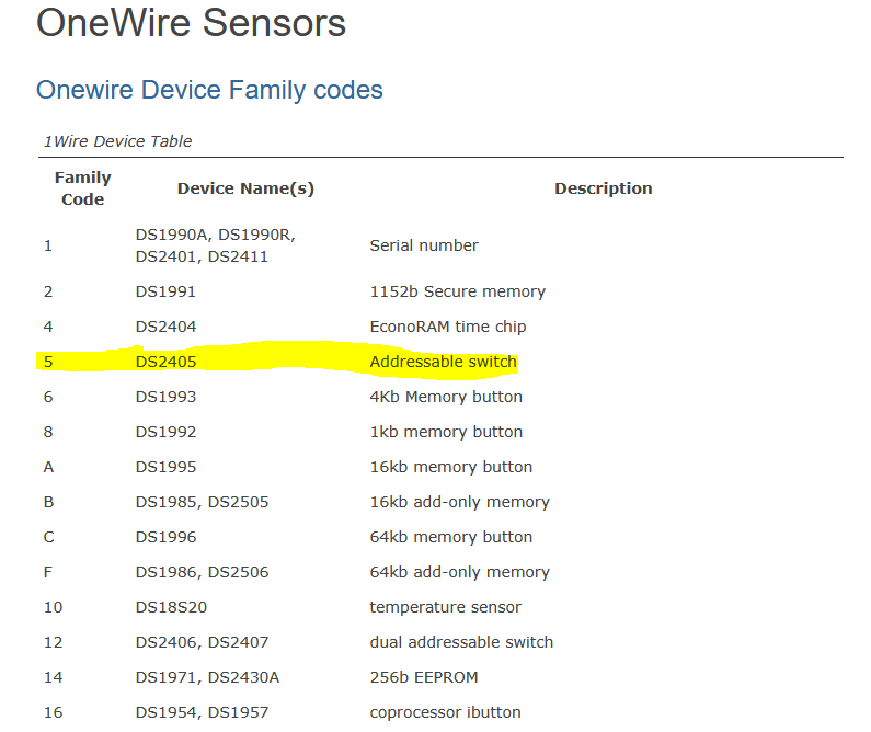 Домофон Лидер-М. Как скрестить трубку с ключом и всем проиграть - 22 Домофон Лидер-М. Как скрестить трубку с ключом и всем проиграть - 22