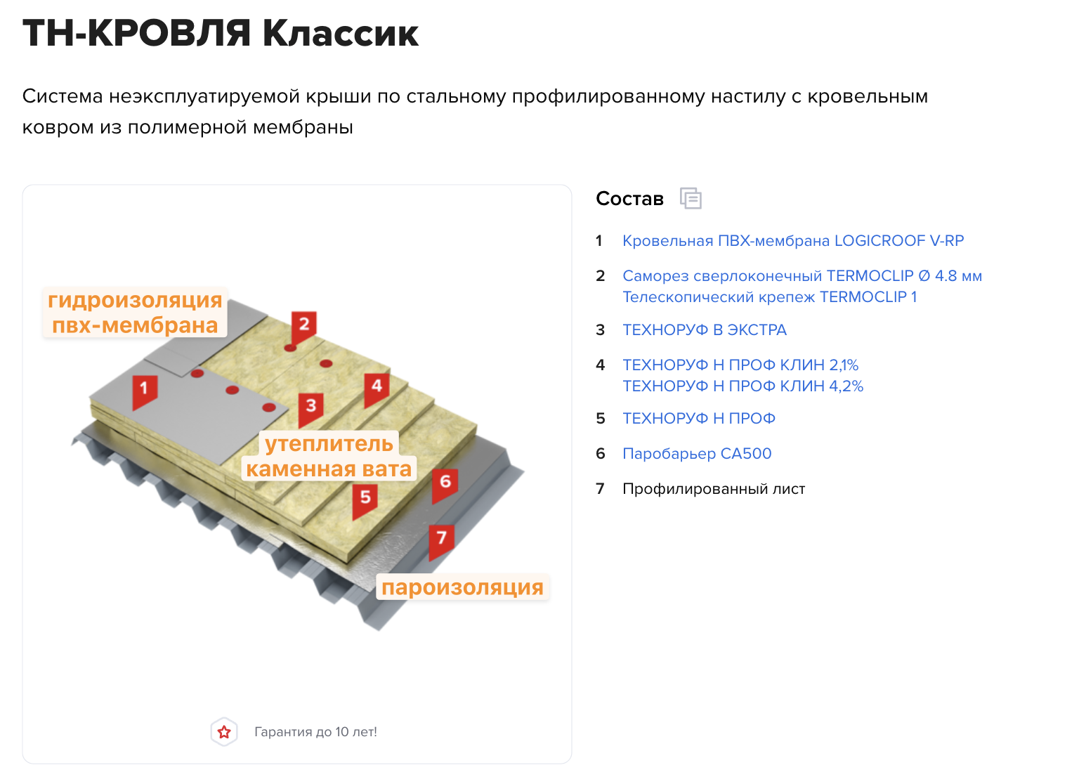 Это схема стандартной системы ТН-КРОВЛЯ Классик. Чтобы проще было понять где что, я оранжевым подписал основные слои.