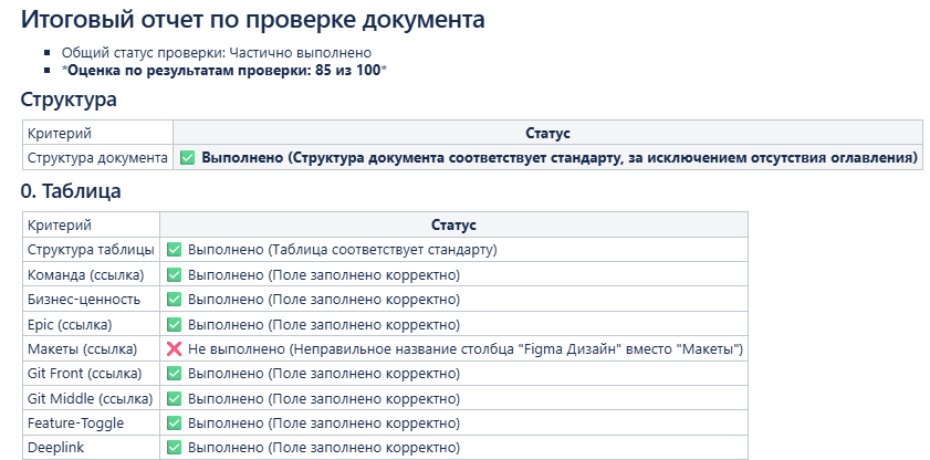 Как мы ускорили проверку документации с помощью AI-агента: от боли к решению - 40