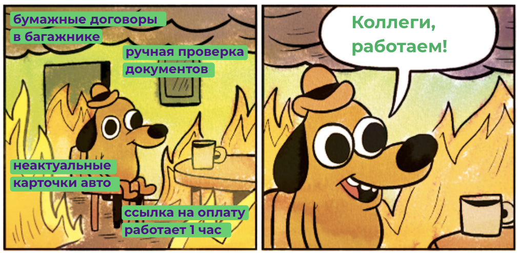 От табличек и звонков к онлайн-бронированию: кейс автоматизации в Ситидрайве - 2