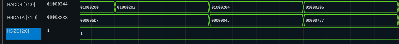 Ставим шину AHB-Lite на ядро YRV - 9 Ставим шину AHB-Lite на ядро YRV - 9