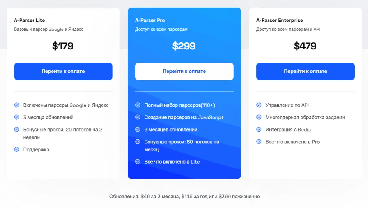 Тарифы a-parser