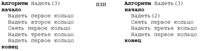 Головоломка «меледа»: история, алгоритм решения - 8