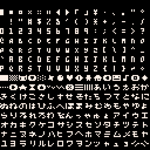 Тот самый шрифт 3x5