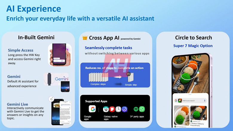 Один из самых дешевых новых смартфонов Samsung и преемник хитового Galaxy A16 будет обновляться 6 лет. Samsung Galaxy A17 полностью рассекречен