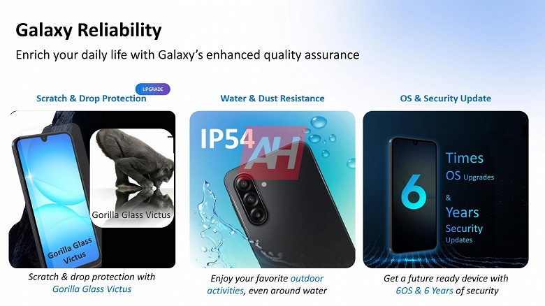 Один из самых дешевых новых смартфонов Samsung и преемник хитового Galaxy A16 будет обновляться 6 лет. Samsung Galaxy A17 полностью рассекречен