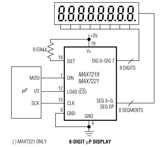 Screenshot from the MAX7219 datasheet