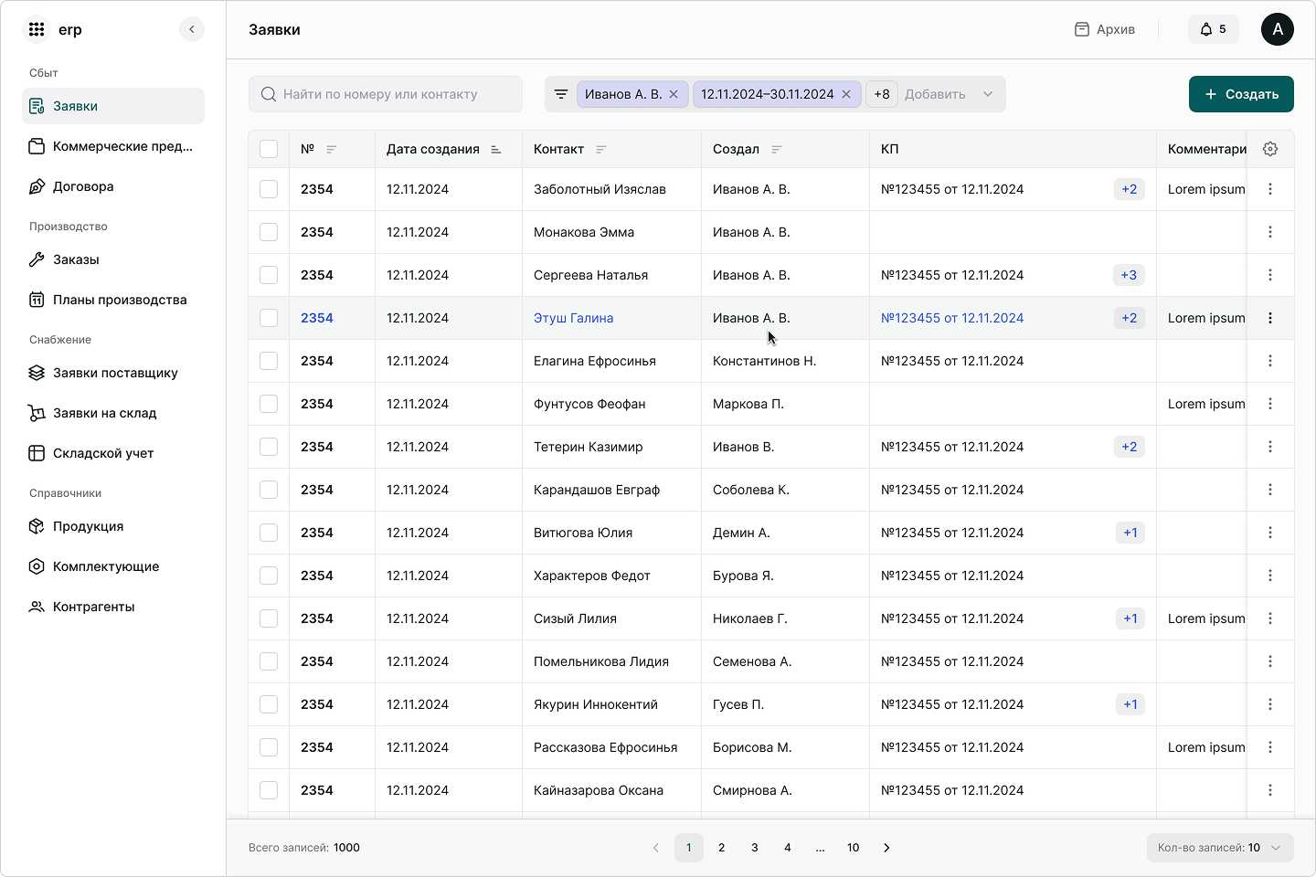 ERP-система для управления заказами и сборкой электрощитов. Экран заявок