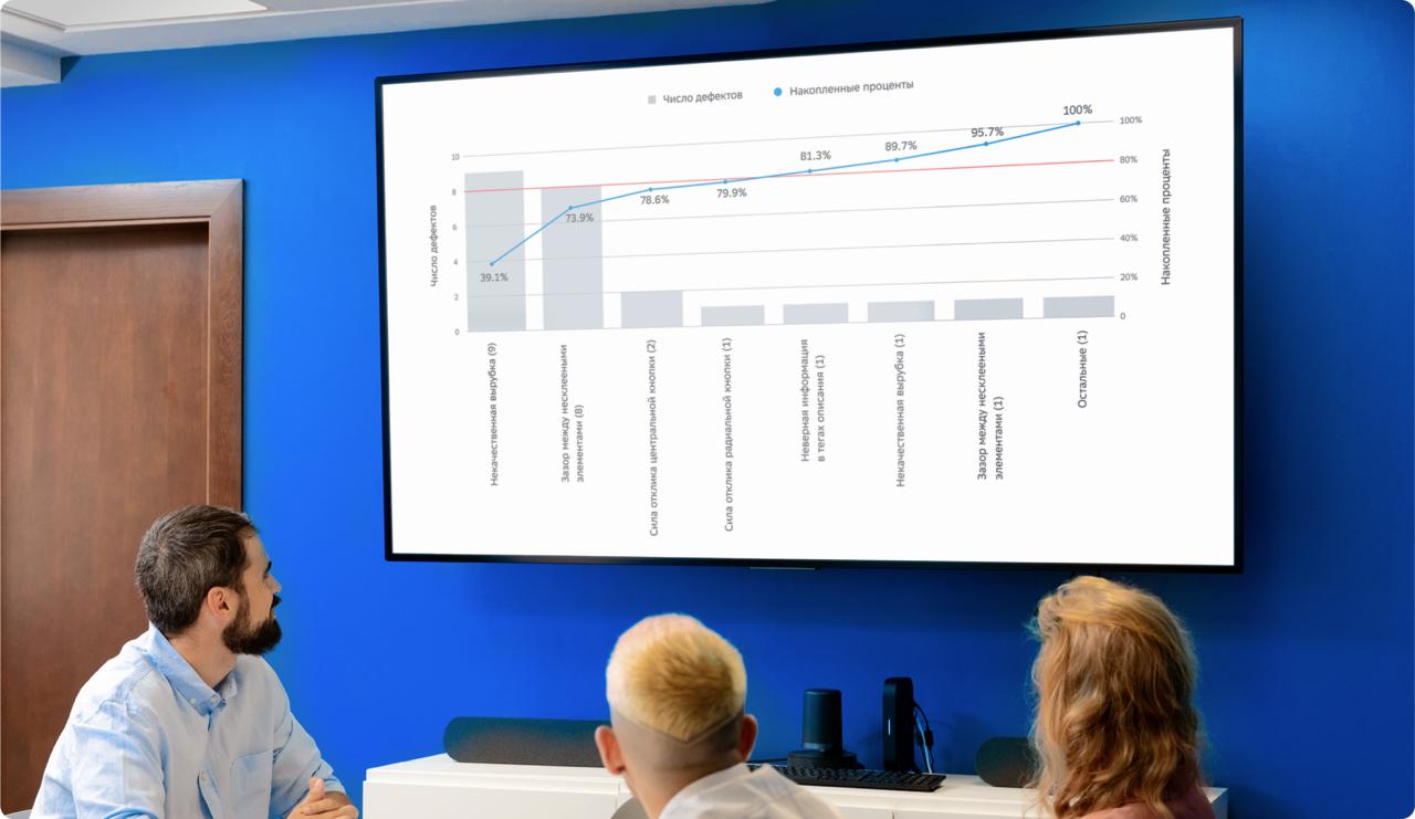 Бизнес — в России, производство — в Китае: как контролировать качество на удаленке - 1